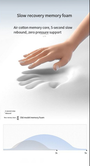 Emberest Neck Relief Device
